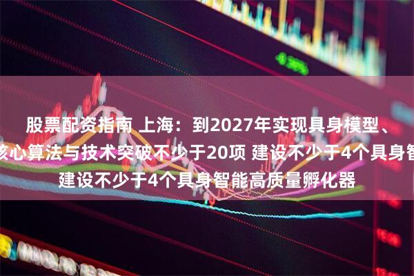 股票配资指南 上海：到2027年实现具身模型、具身语料等方面核心算法与技术突破不少于20项 建设不少于4个具身智能高质量孵化器